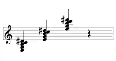 Sheet music of E mMaj7b6 in three octaves